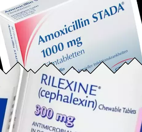Amoxicilina contra Cefalexina