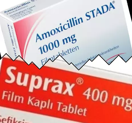 Amoxicilina contra Suprax