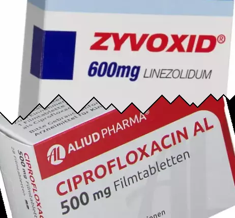 Zyvox contra Ciprofloxacino